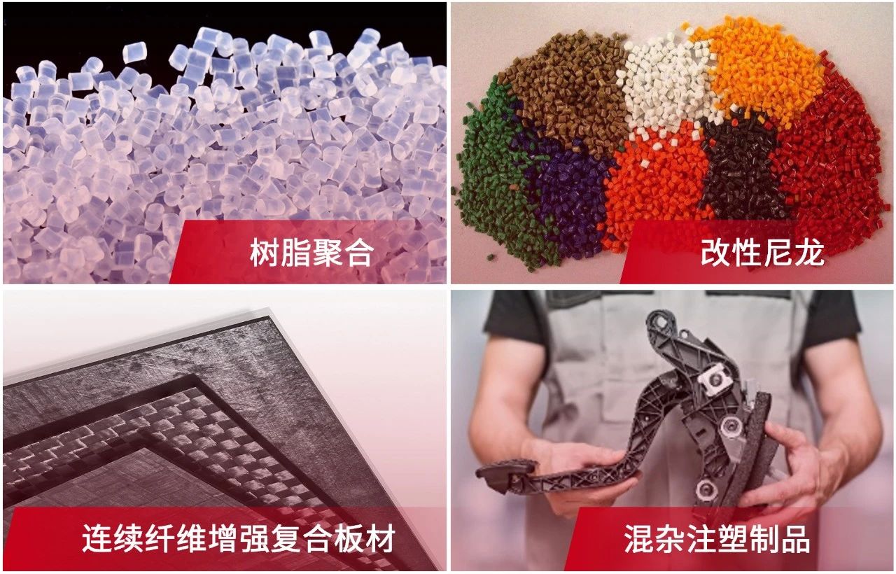 2024-2030年中國尼龍材料行業(yè)現(xiàn)狀分析及未來發(fā)展時機研究報告docx(圖1)