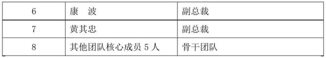 傳谷歌為防止AI人才跳槽至競對付錢讓部分員工賦閑一年；樂道「清明換電隨時走」廣告語引爭議員工被勸退；曝阿里前高管已入職英偉達丨雷峰早報(圖3)