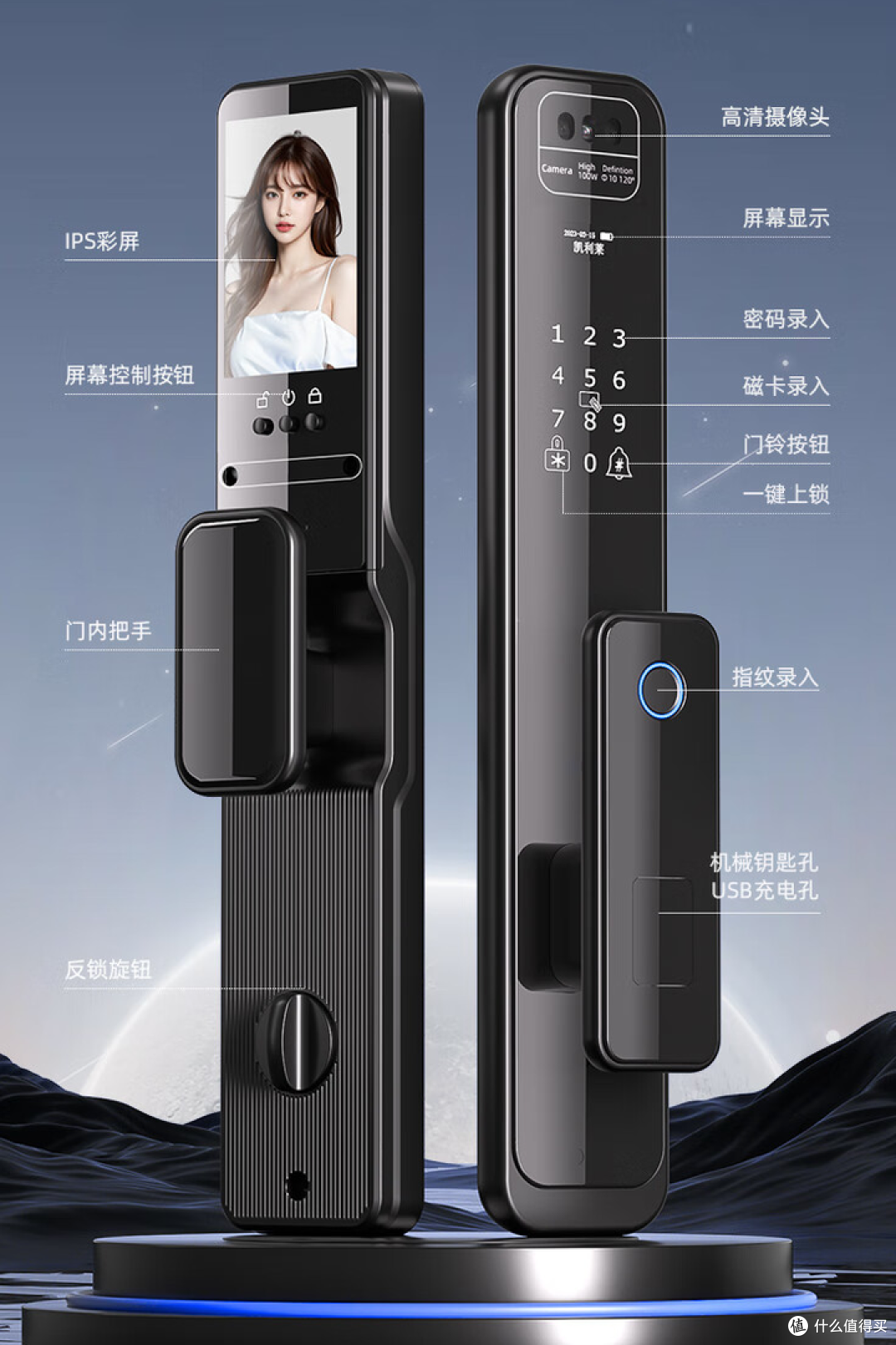 2025年大屏幕萬年歷帶遙控數(shù)碼門鈴現(xiàn)狀分析(圖1)