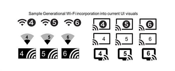 WIFI概念股票的龍頭股2家請收好（202574）(圖1)
